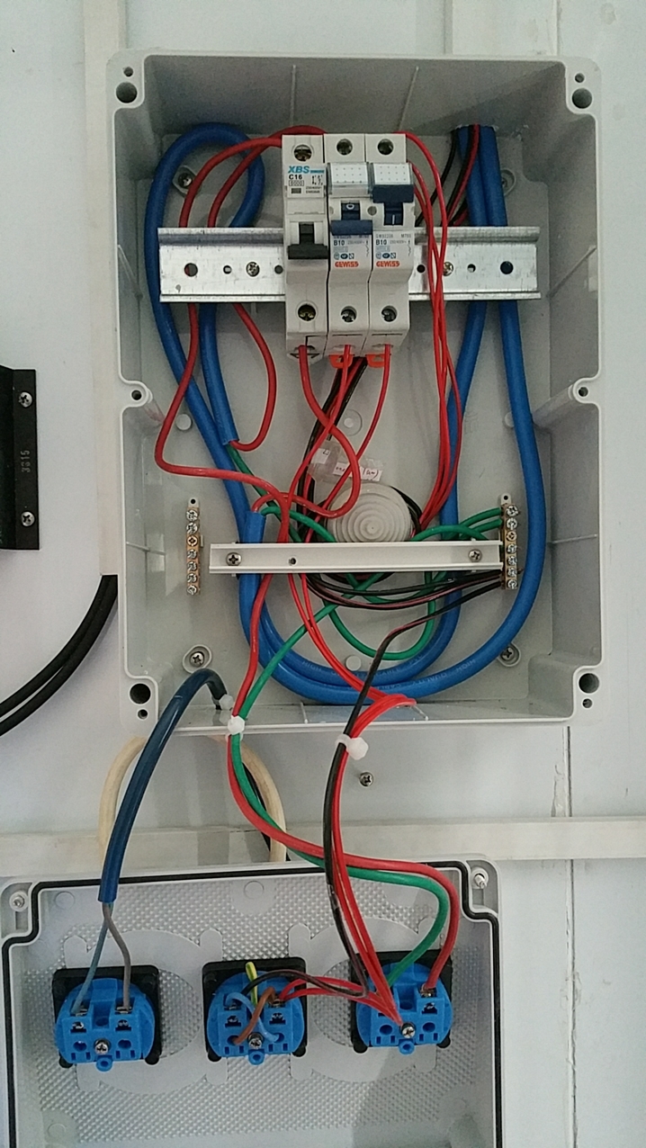 Jedes Haus ist mit einer eigenen Sicherung abgesichert.
